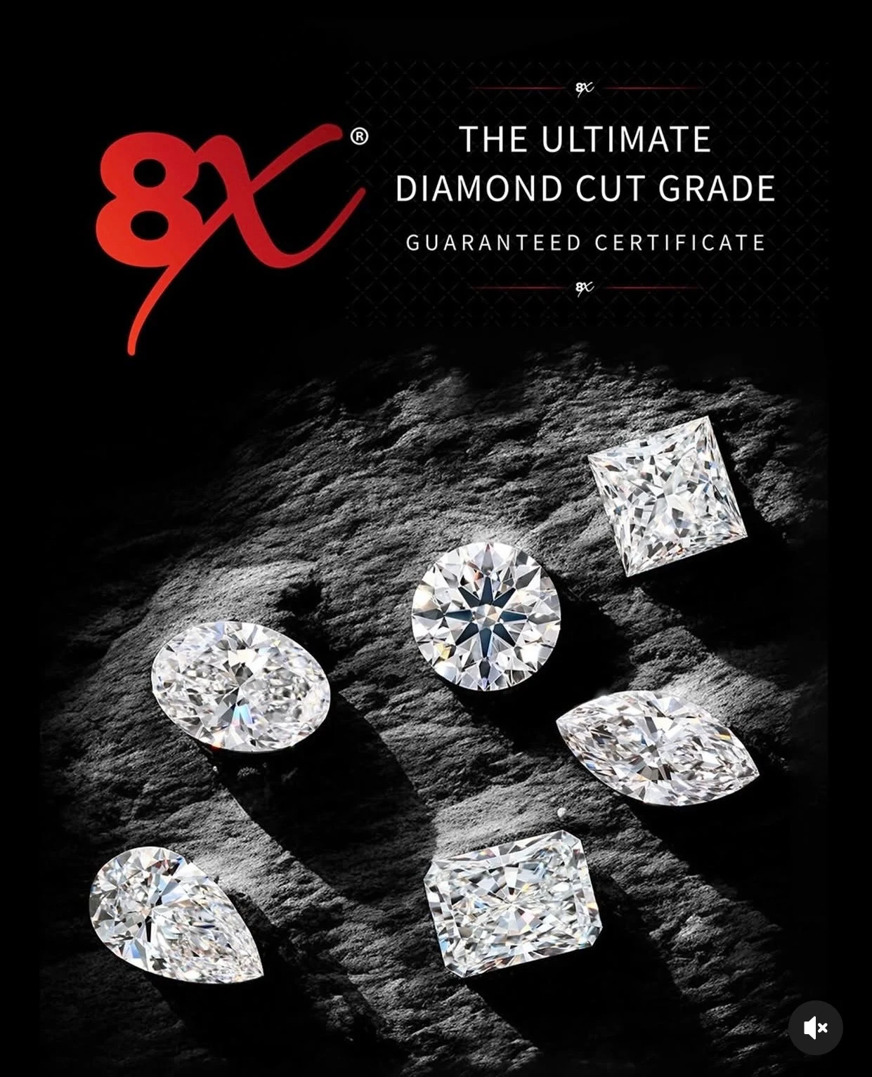 Lab-grown diamond — fire and optical performance analysis